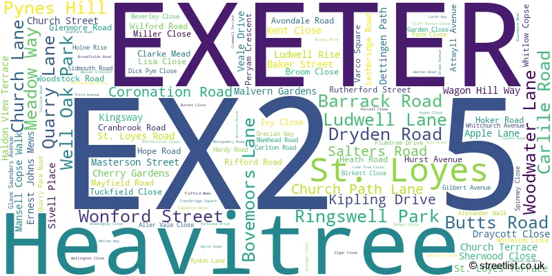 A word cloud for the EX2 5 postcode